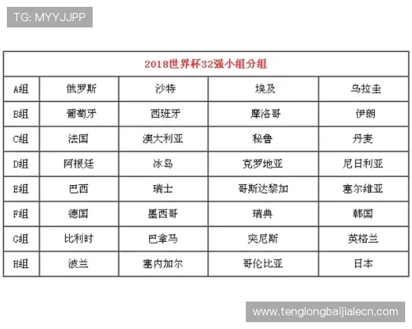 世界杯塞内加尔与伊拉克比赛详细日程安排及赛程时间表全解析
